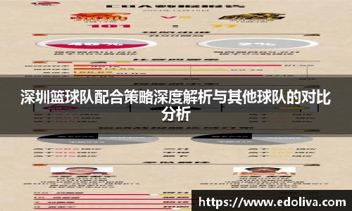 深圳篮球队配合策略深度解析与其他球队的对比分析